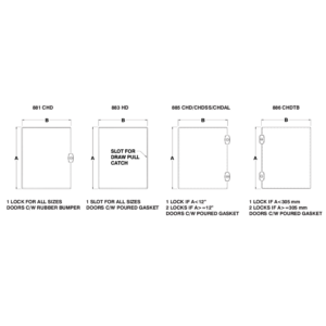 Replacement Doors for EALCH Enclosures (Aluminium)