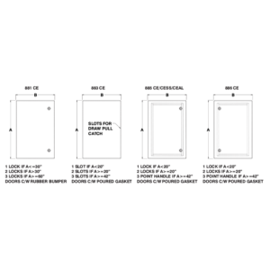 Replacement Doors for 6412 ES Metric Enclosure
